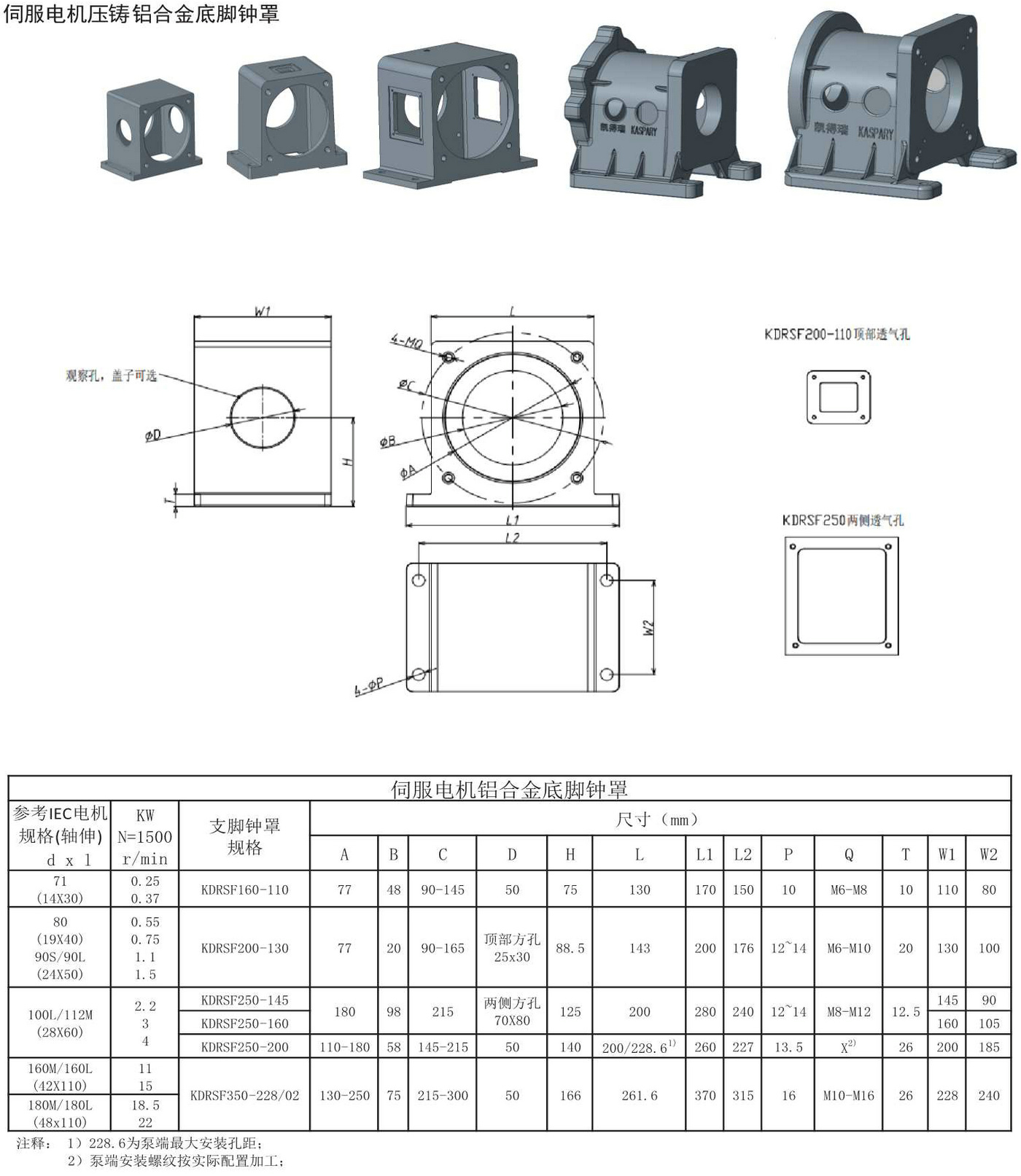 V29伺服電機鋁合金底腳鐘形罩.Jpeg