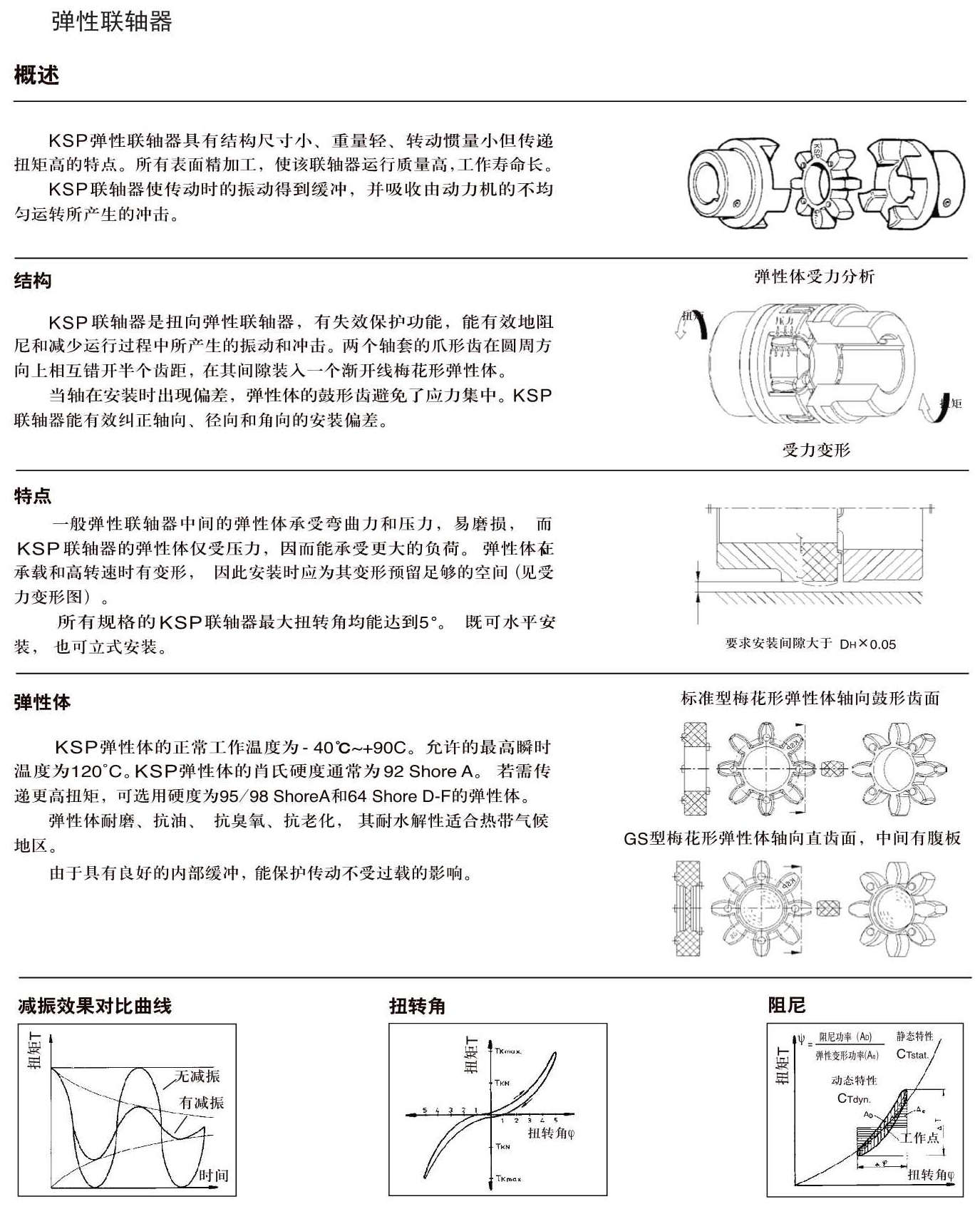 Q26鋁合金 鑄鐵彈性聯軸器規(guī)格.Jpeg