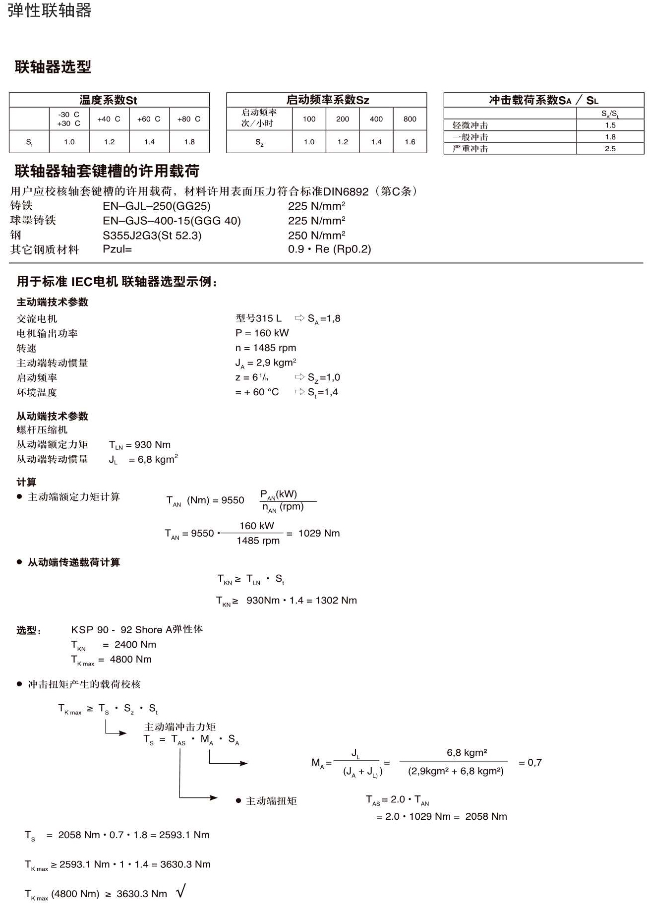 Q26鋁合金 鑄鐵彈性聯軸器規(guī)格.Jpeg